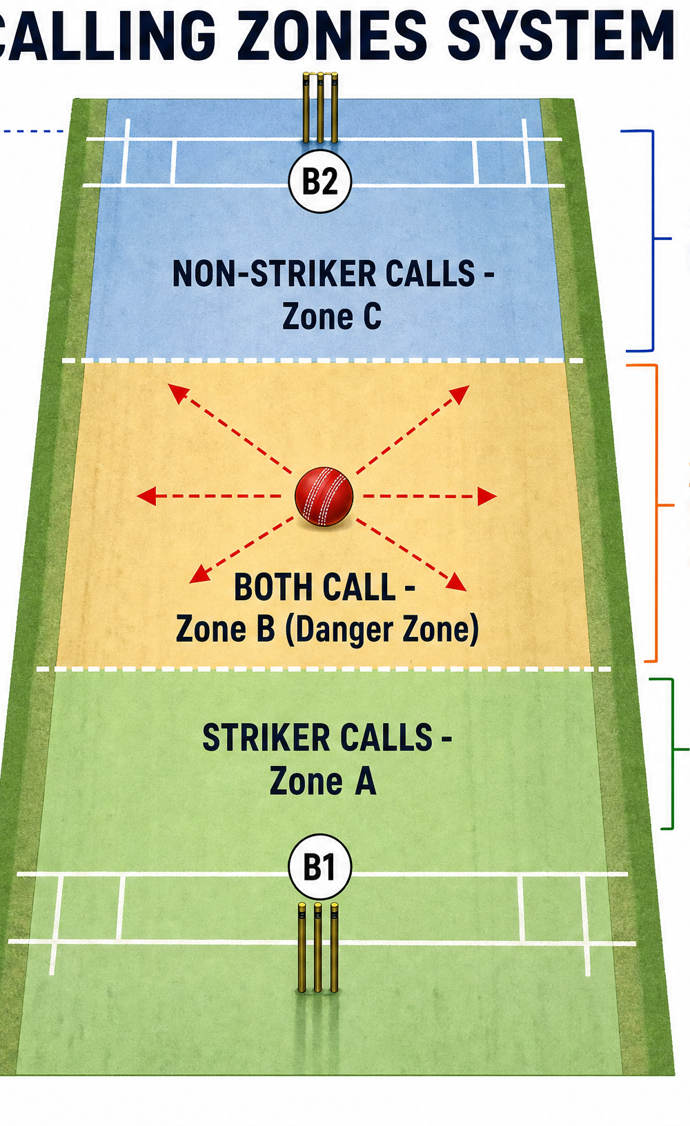 Tactical diagram 1
