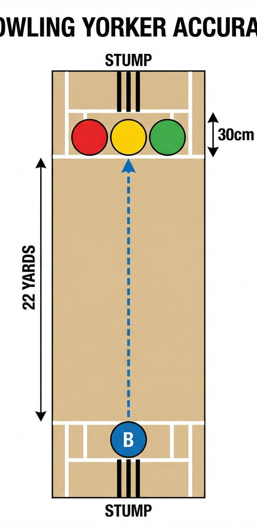 Tactical diagram