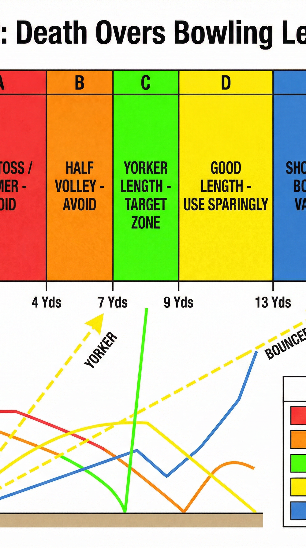 Tactical diagram 2