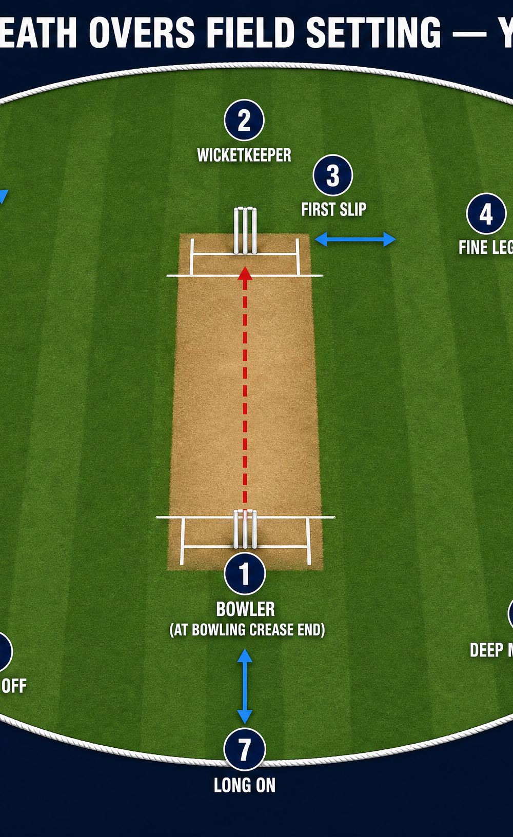 Tactical diagram 2