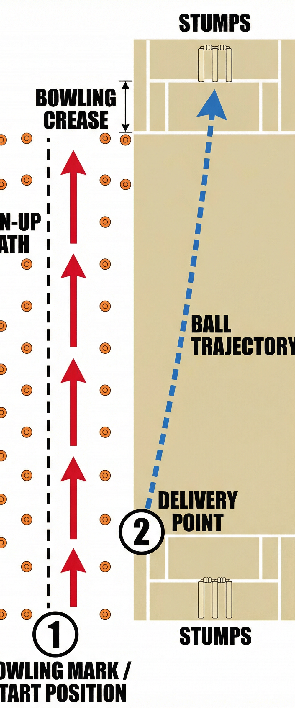 Tactical diagram 1