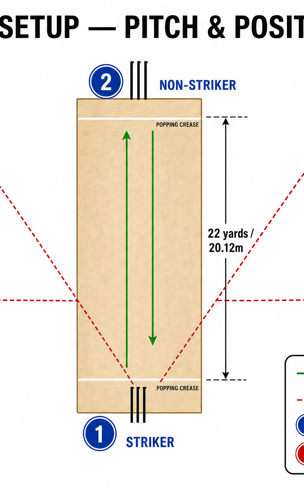 Tactical diagram 2