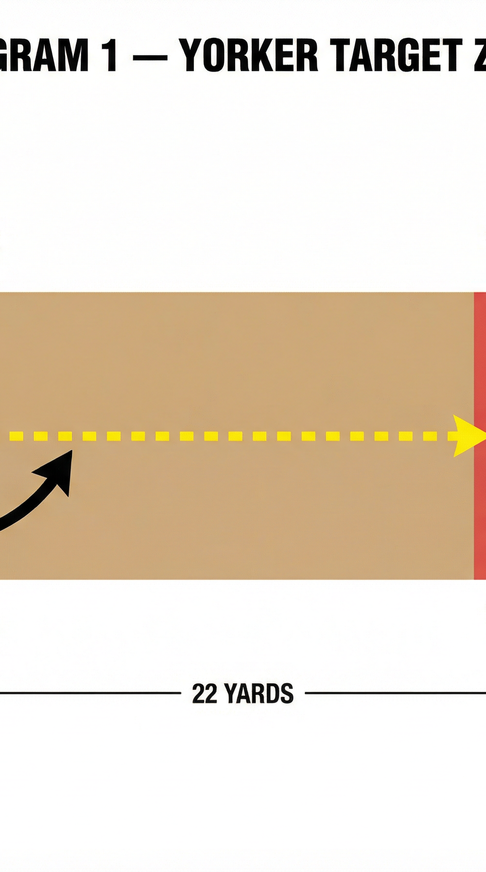 Tactical diagram 2