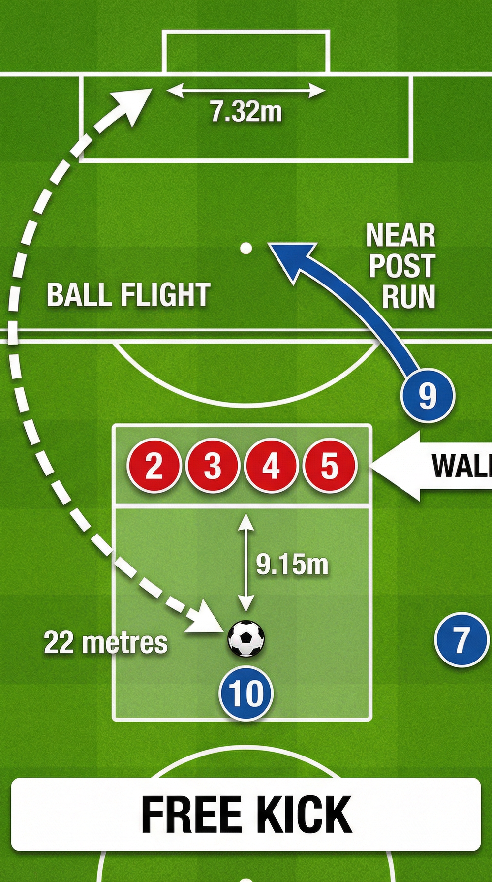 Tactical diagram 1