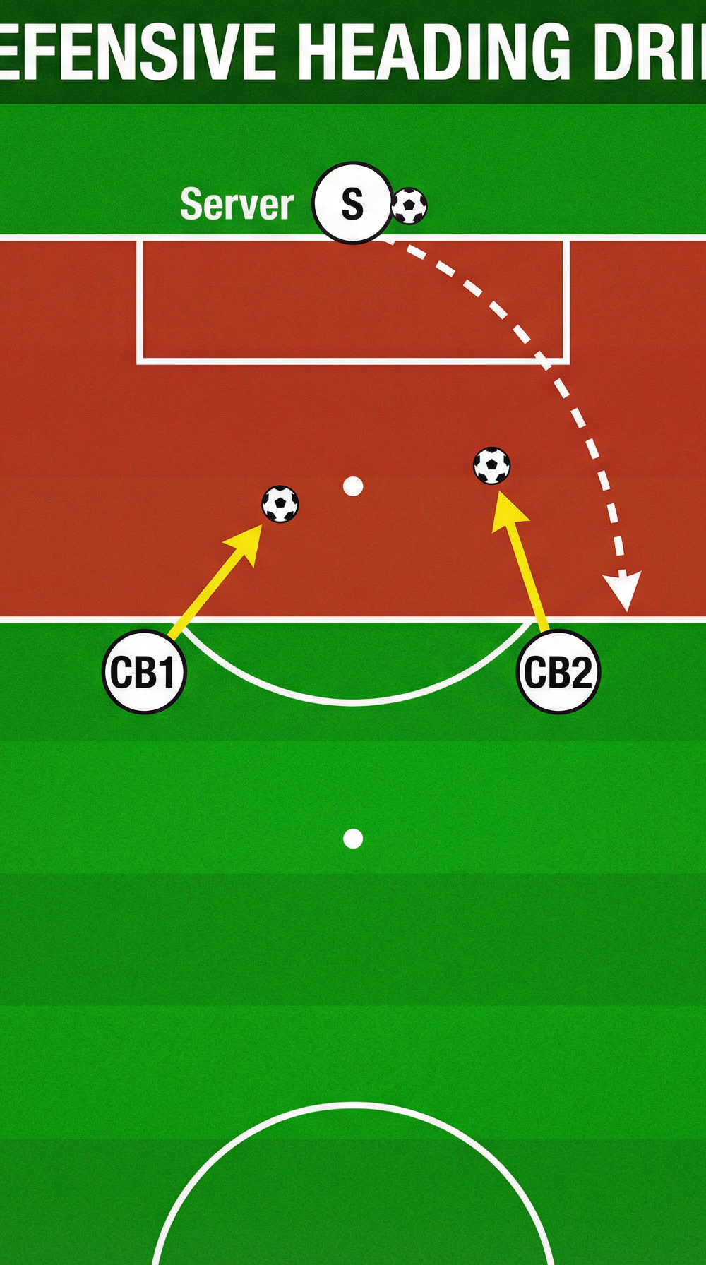 Tactical diagram 1