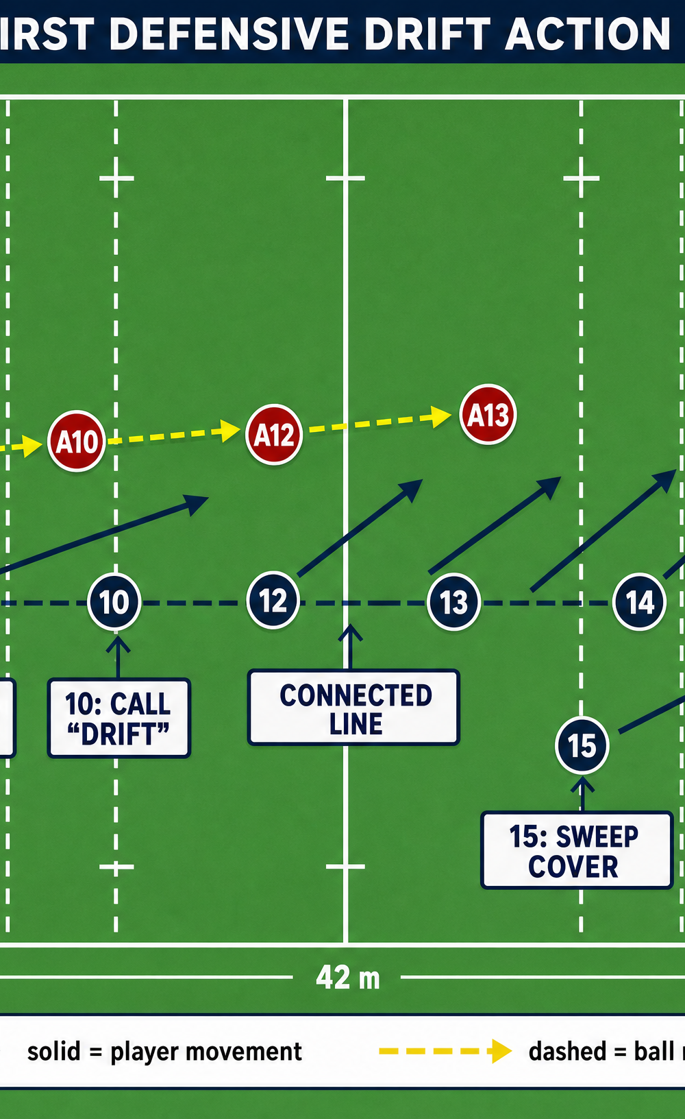 Tactical diagram