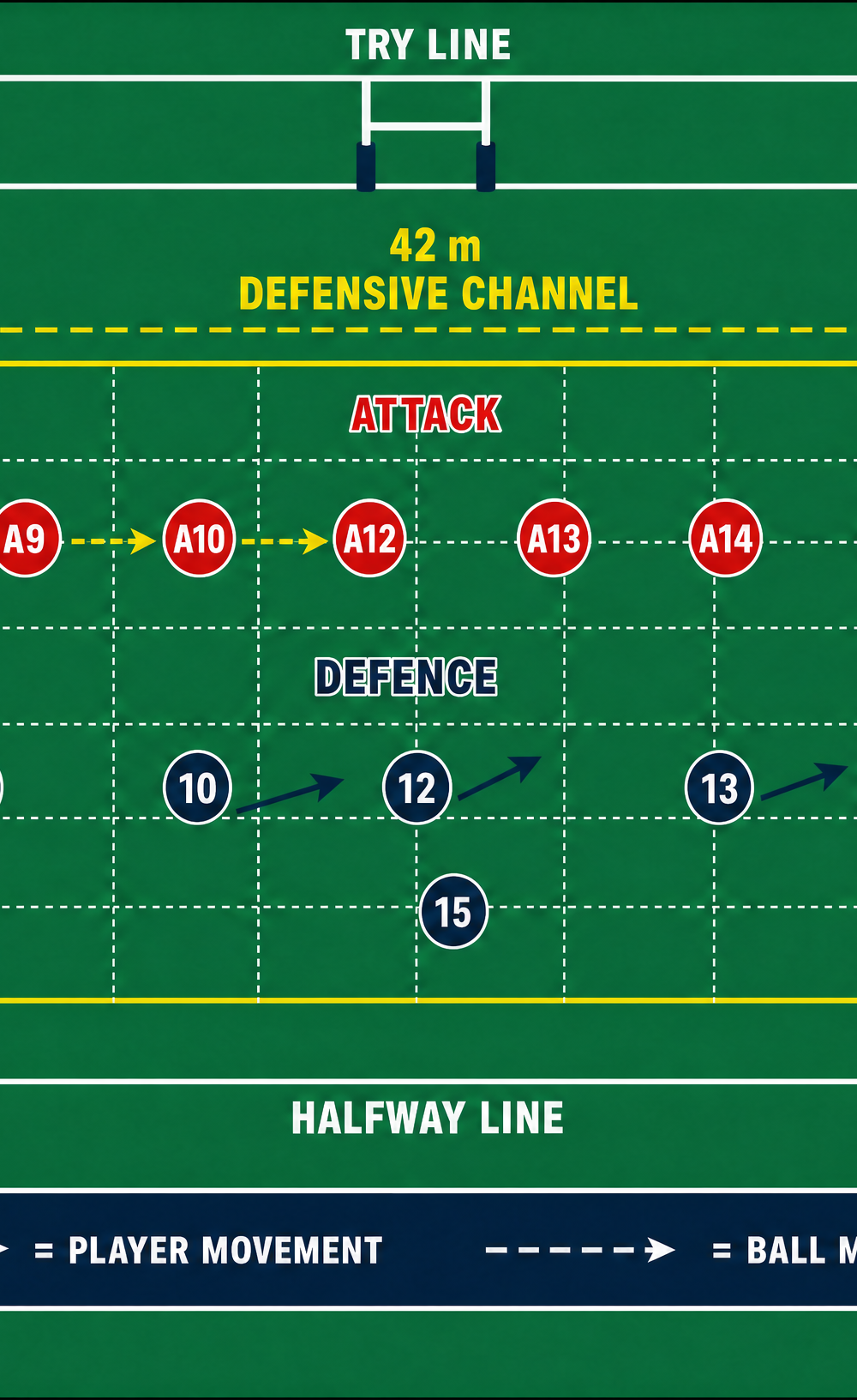 Tactical diagram