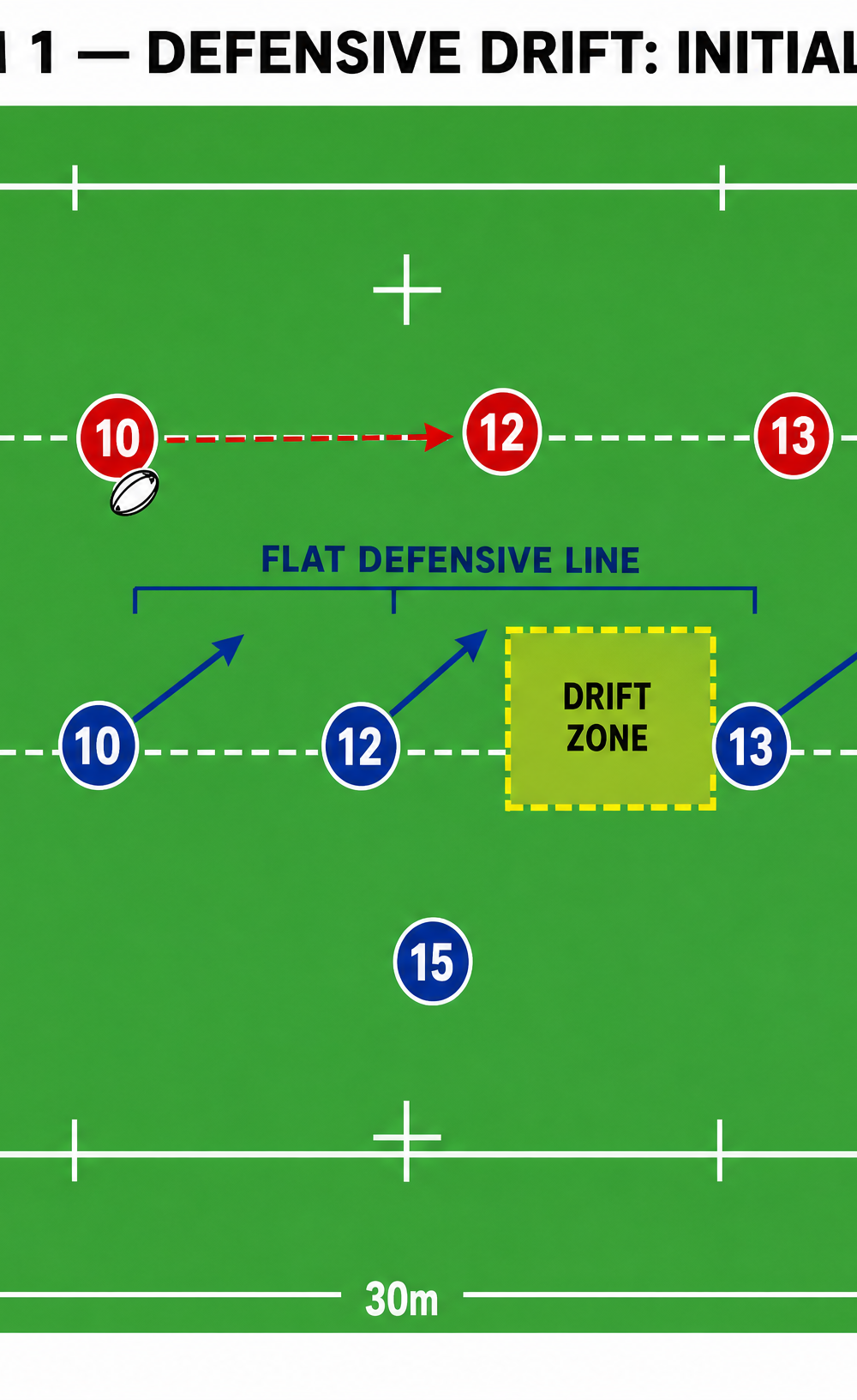 Tactical diagram 2
