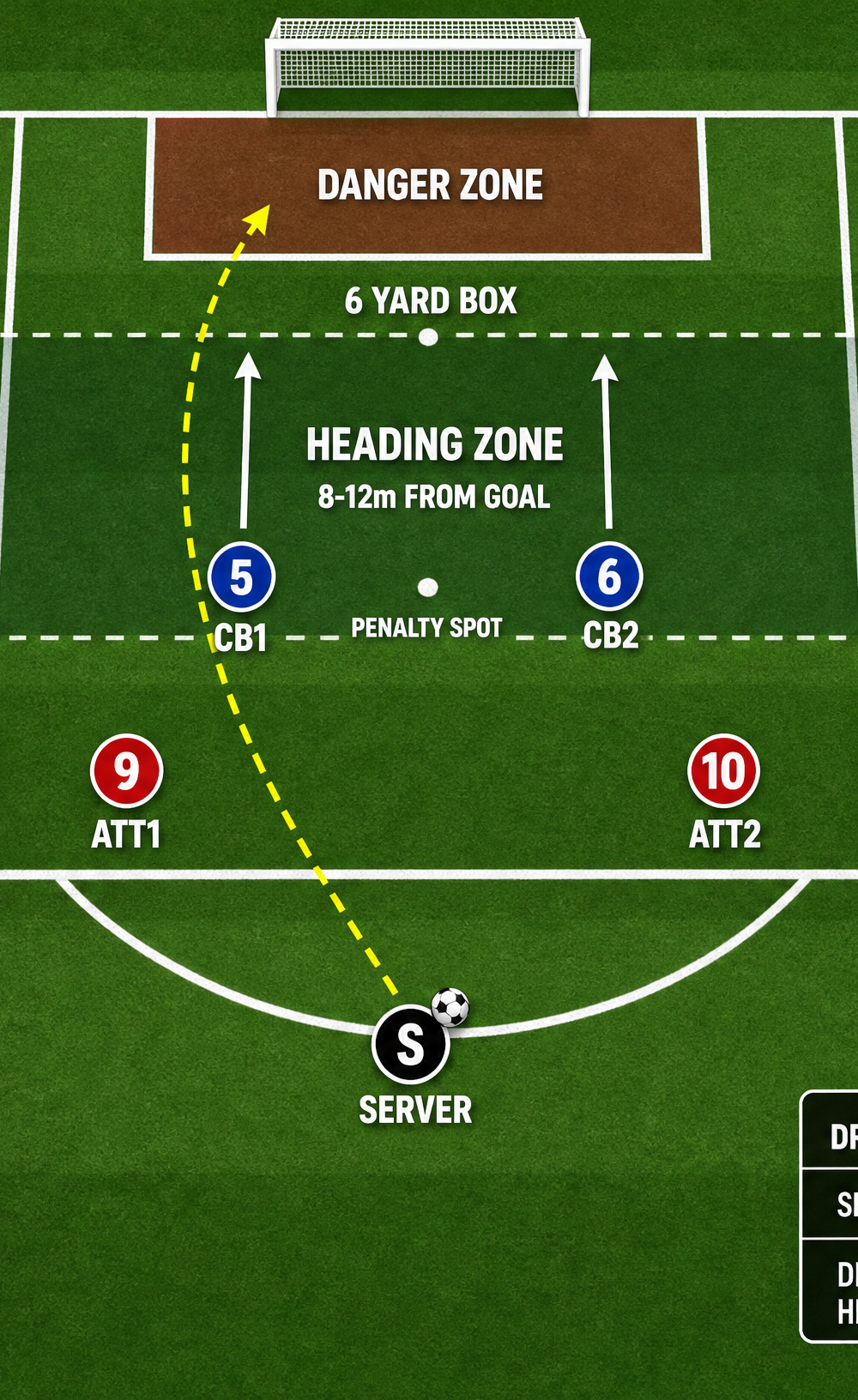 Tactical diagram 1