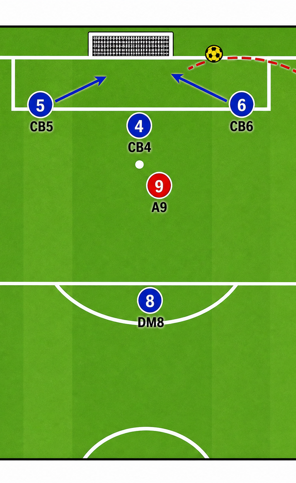 Tactical diagram 2