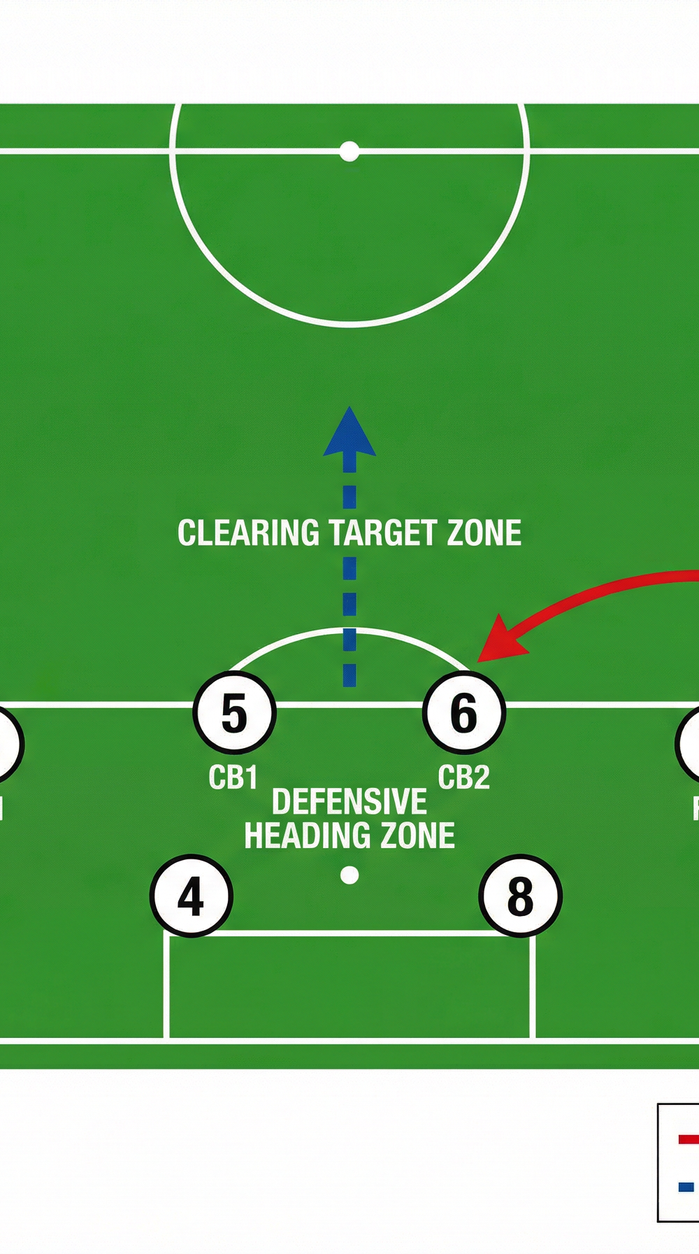 Tactical diagram 1