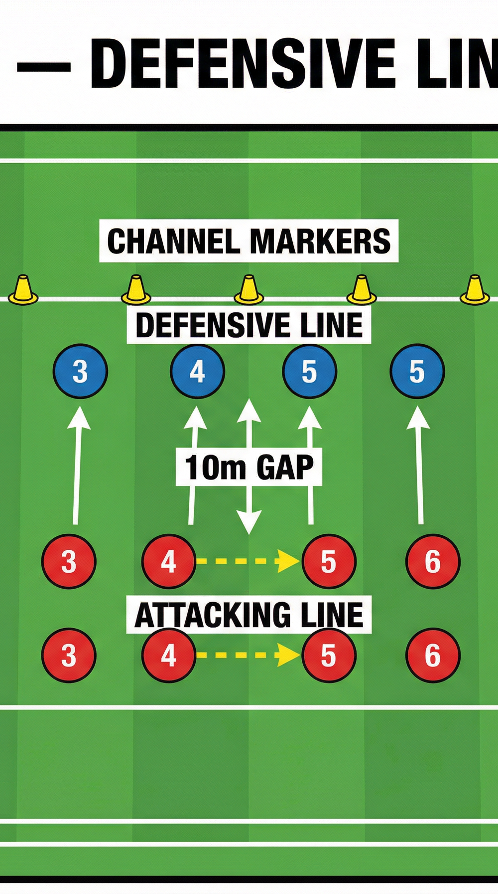 Tactical diagram 2