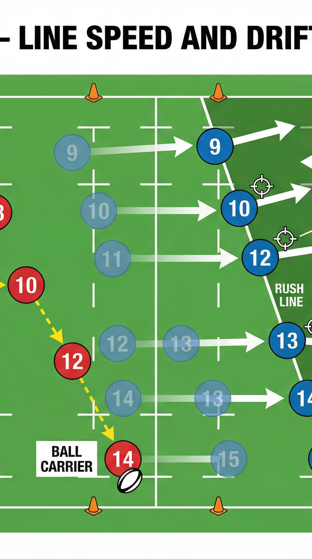 Tactical diagram