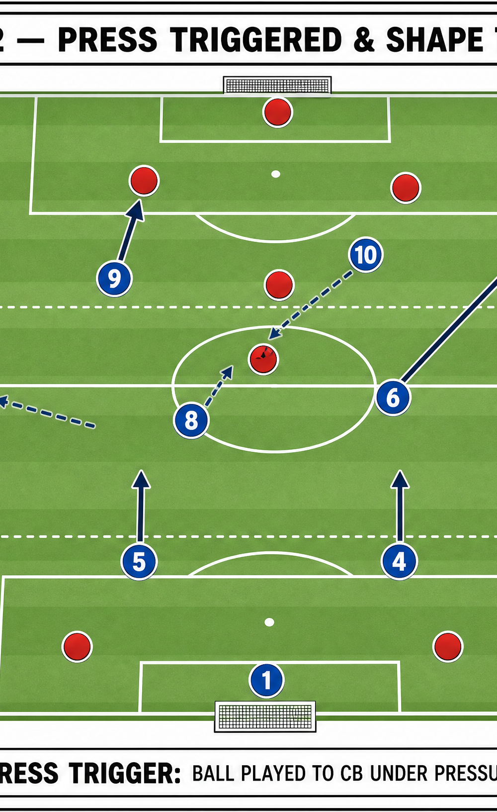 Tactical diagram 2