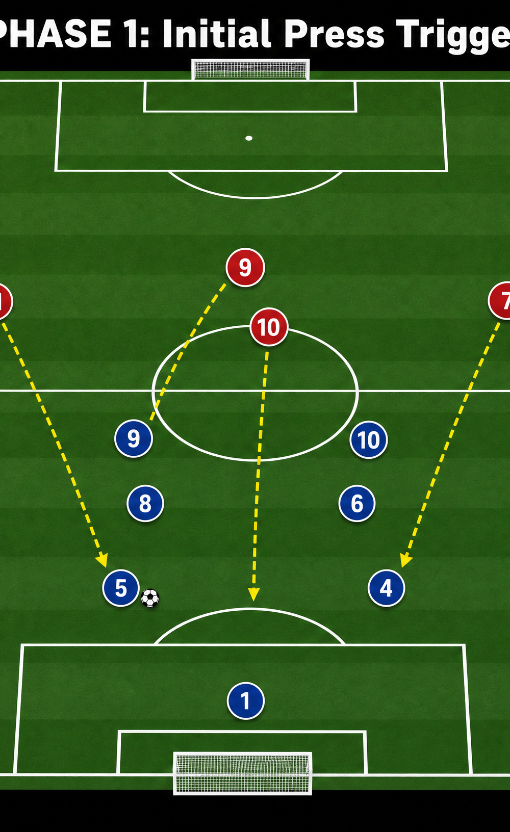 Tactical diagram 1