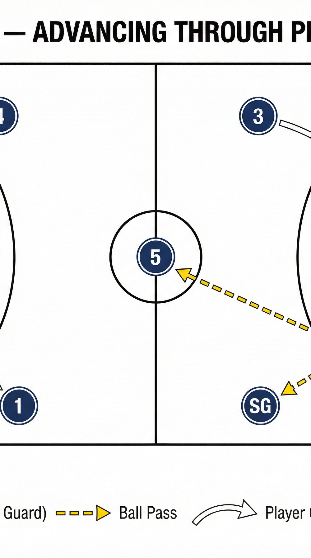 Tactical diagram 2