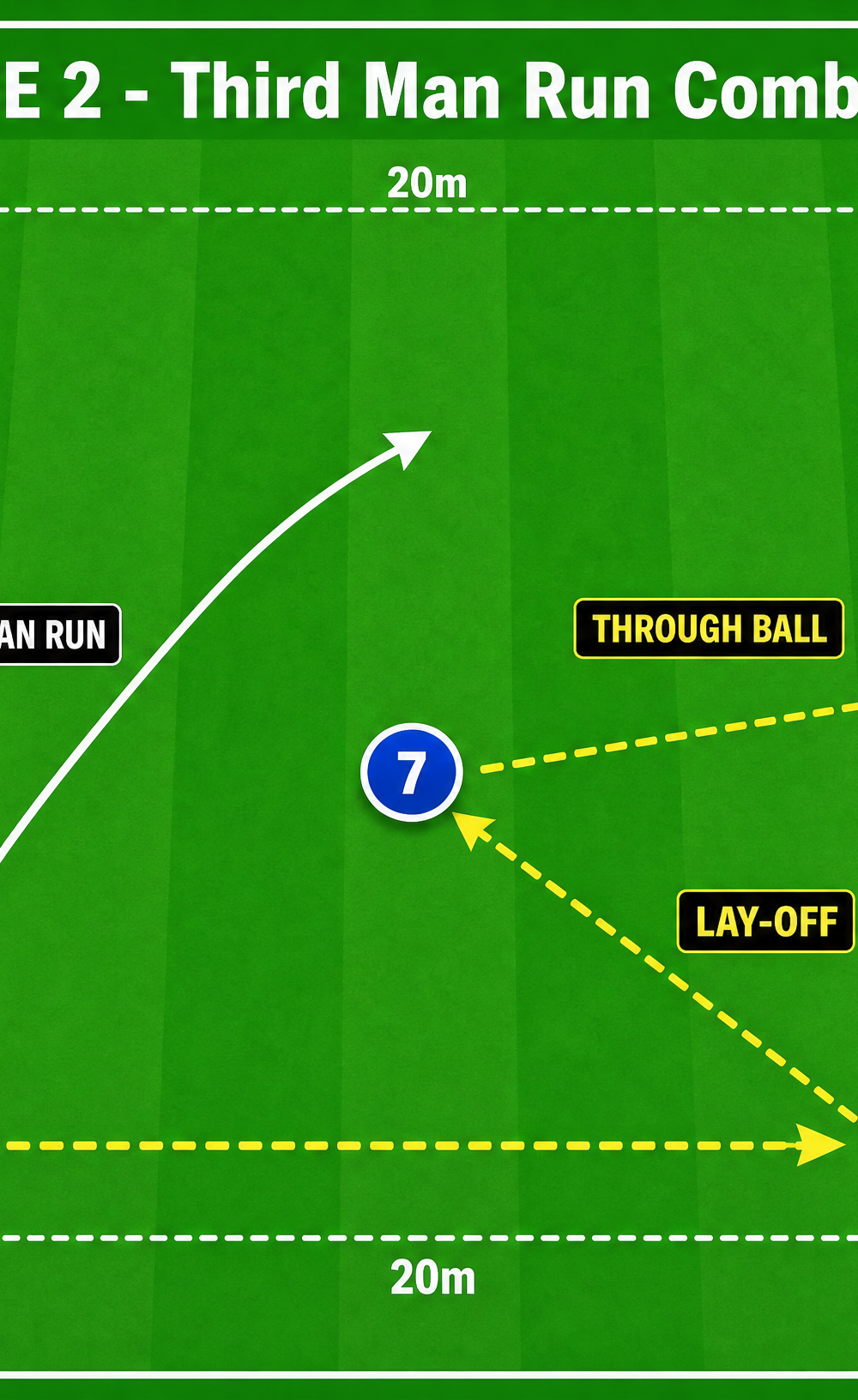 Tactical diagram