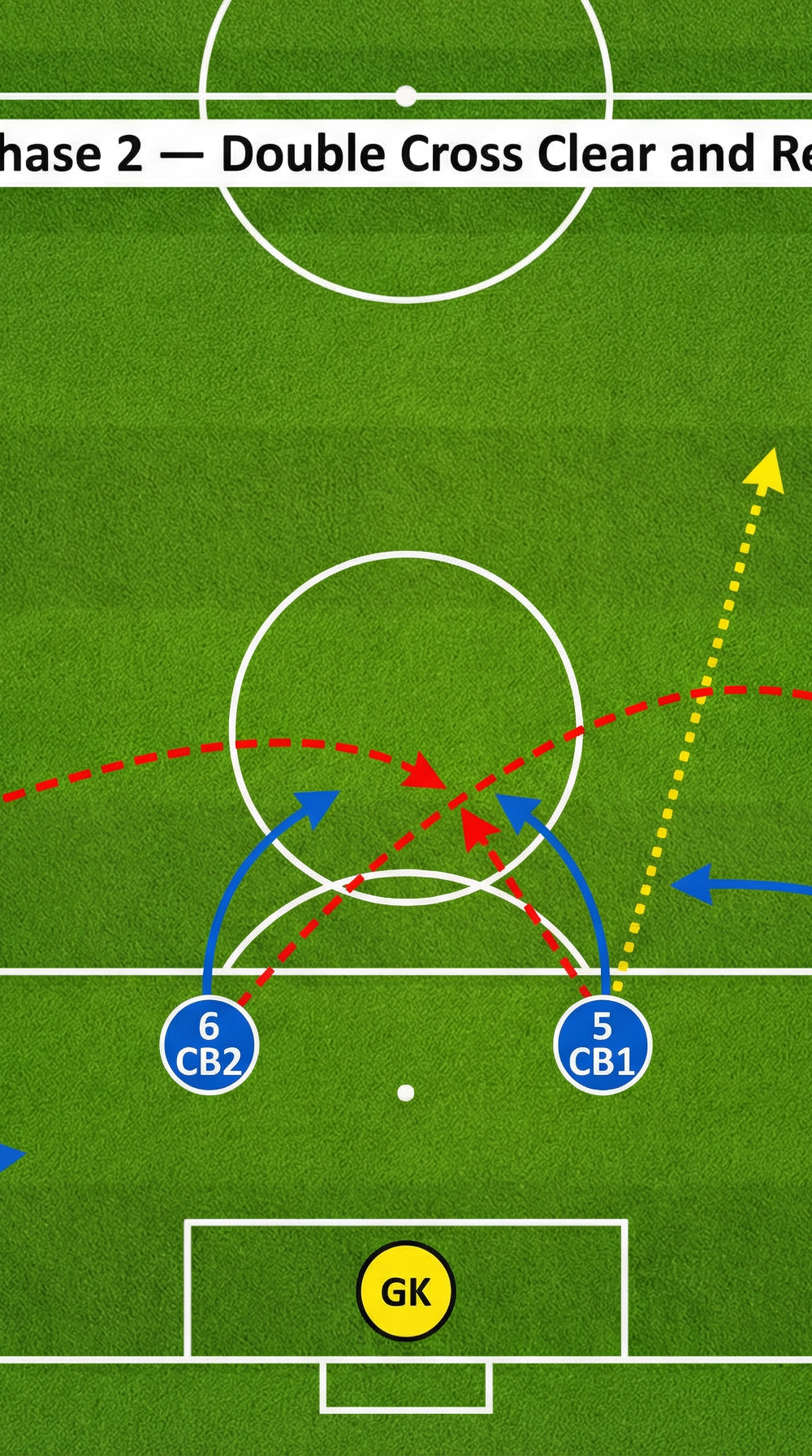 Tactical diagram