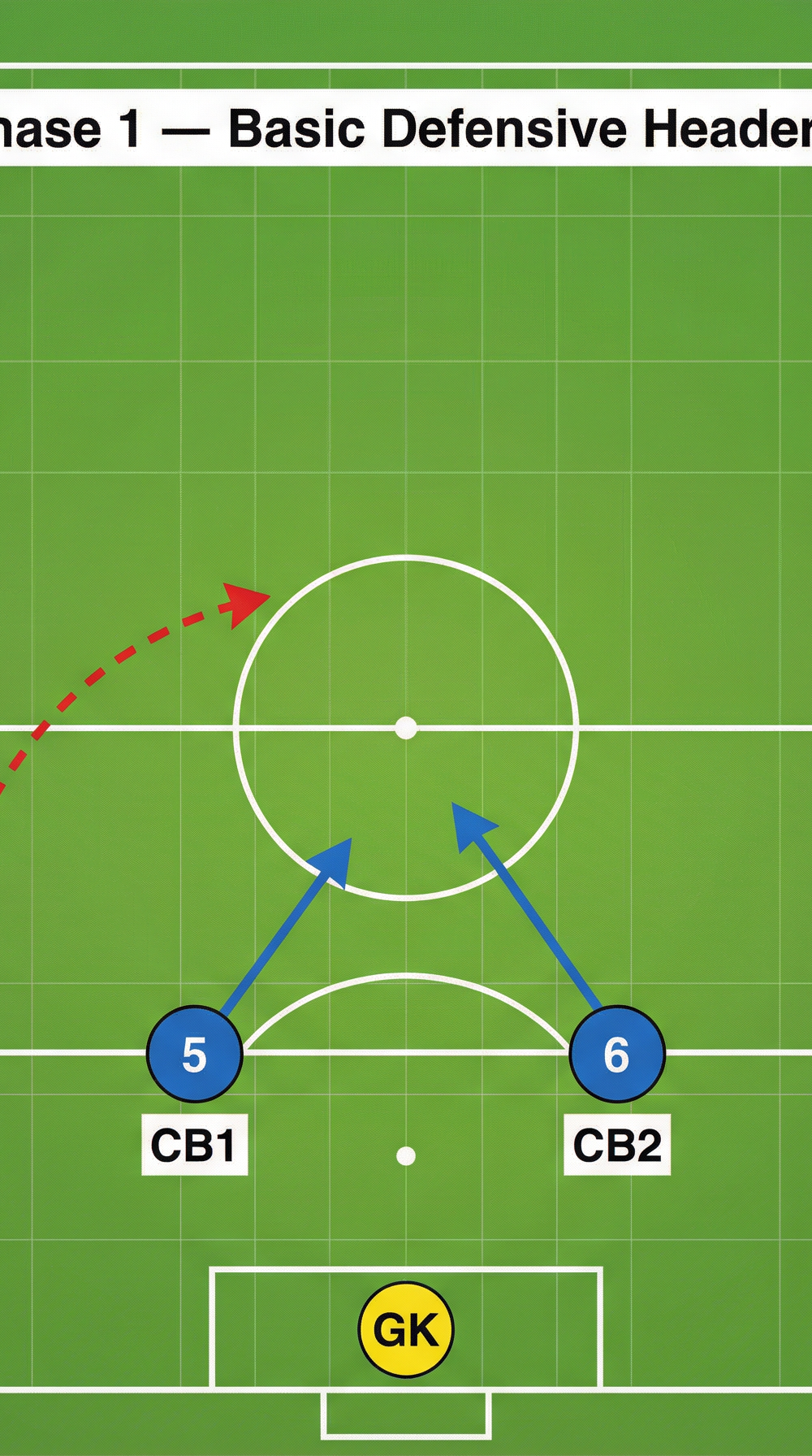 Tactical diagram