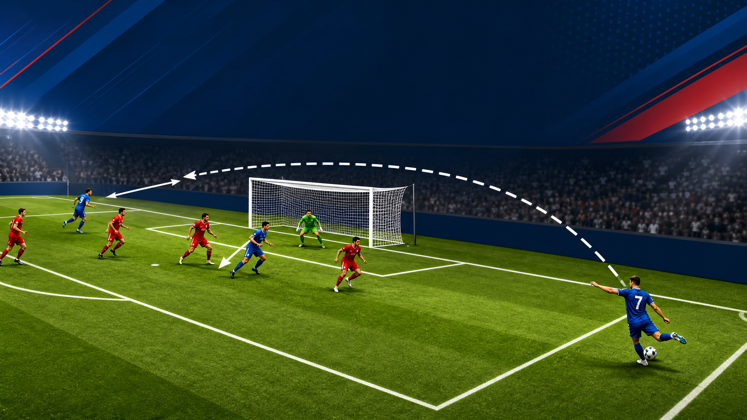 The Ultimate Dual-Channel Crossing & Finishing Masterclass