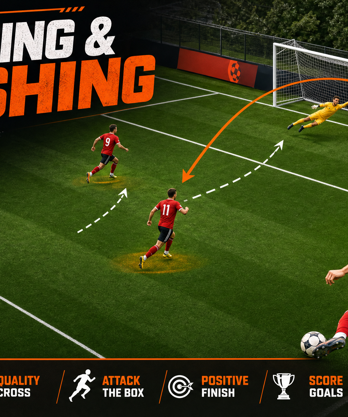 Dynamic Crossing and Finishing Drill: Mastering the Final Third