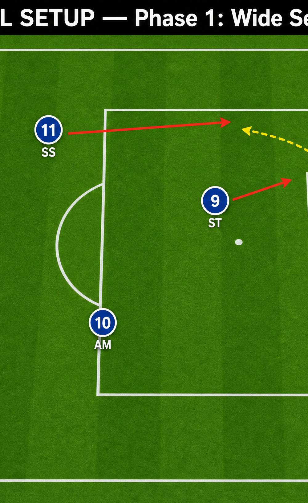 Tactical diagram 2