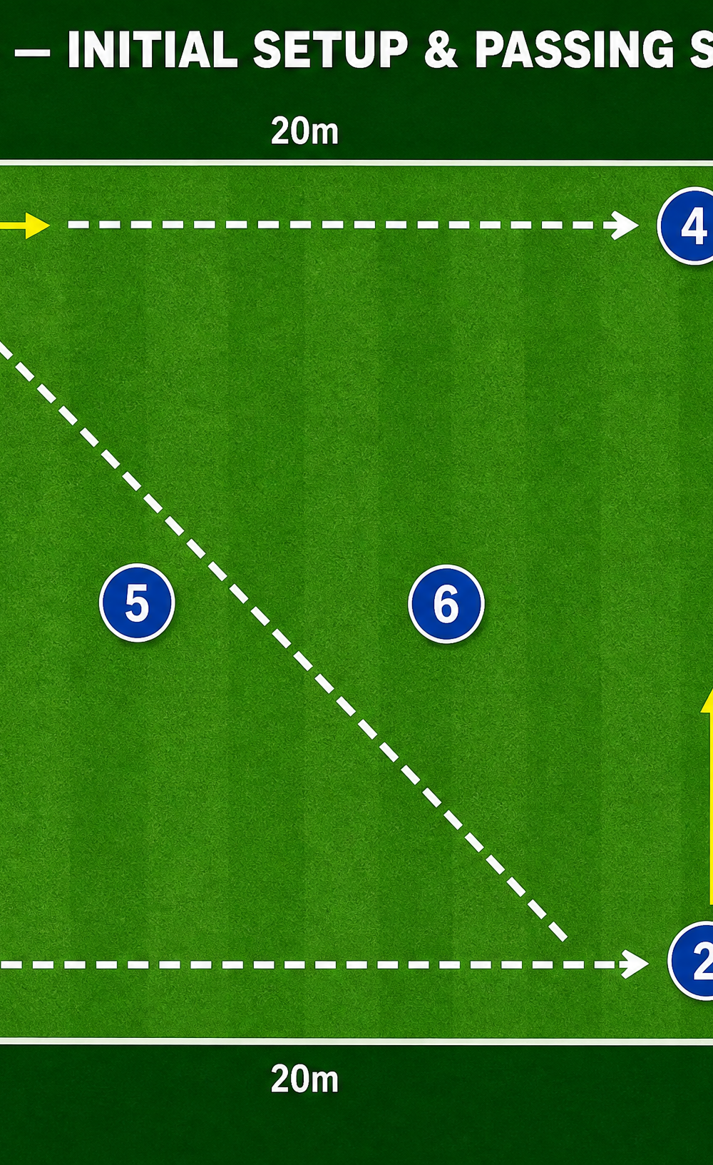 Tactical diagram 2
