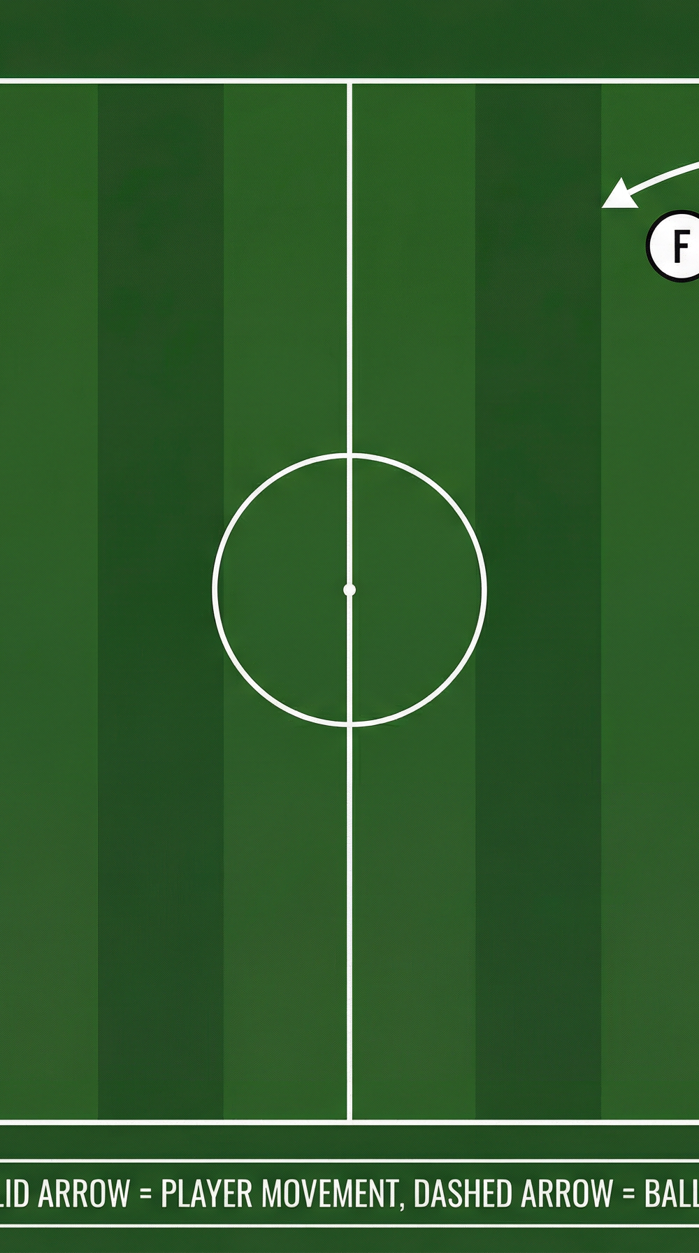 Tactical diagram 2