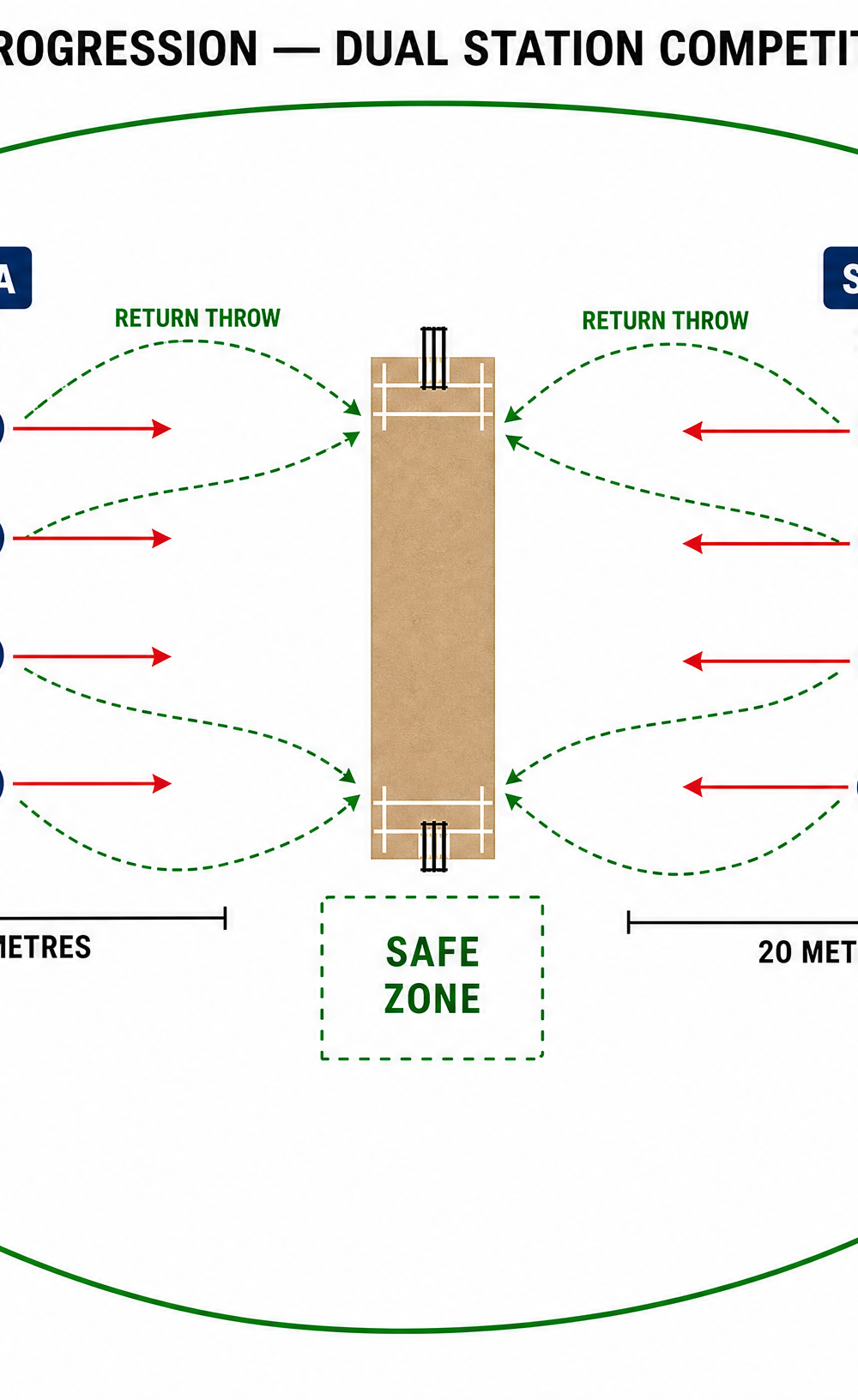 Tactical diagram 2