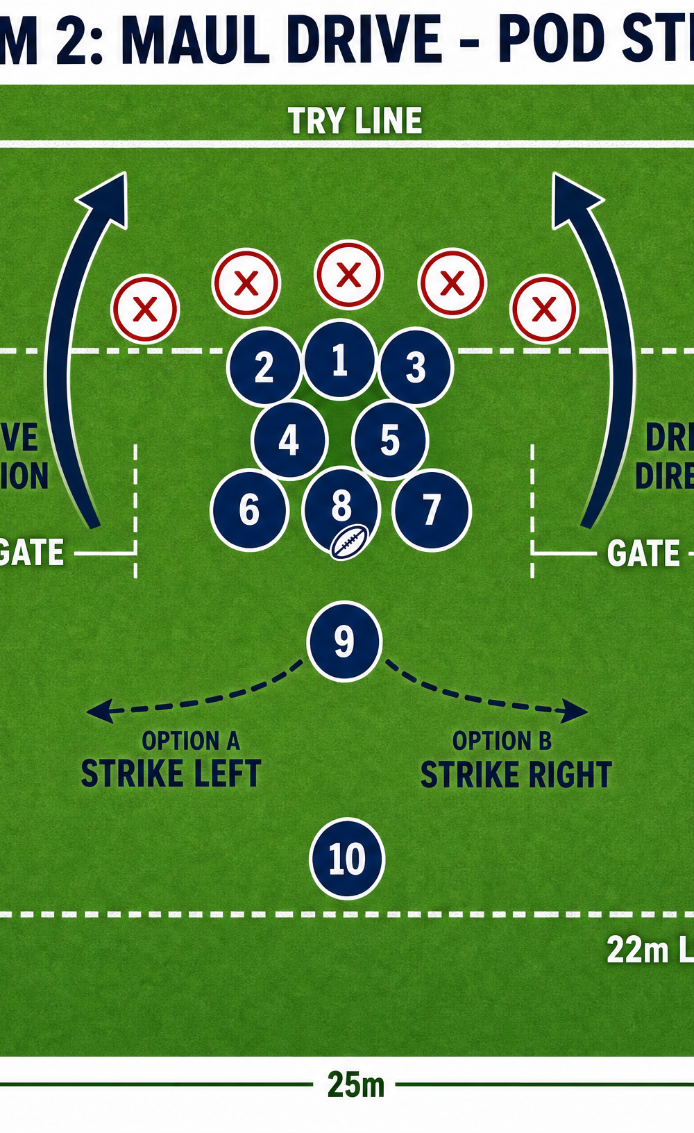 Tactical diagram 3
