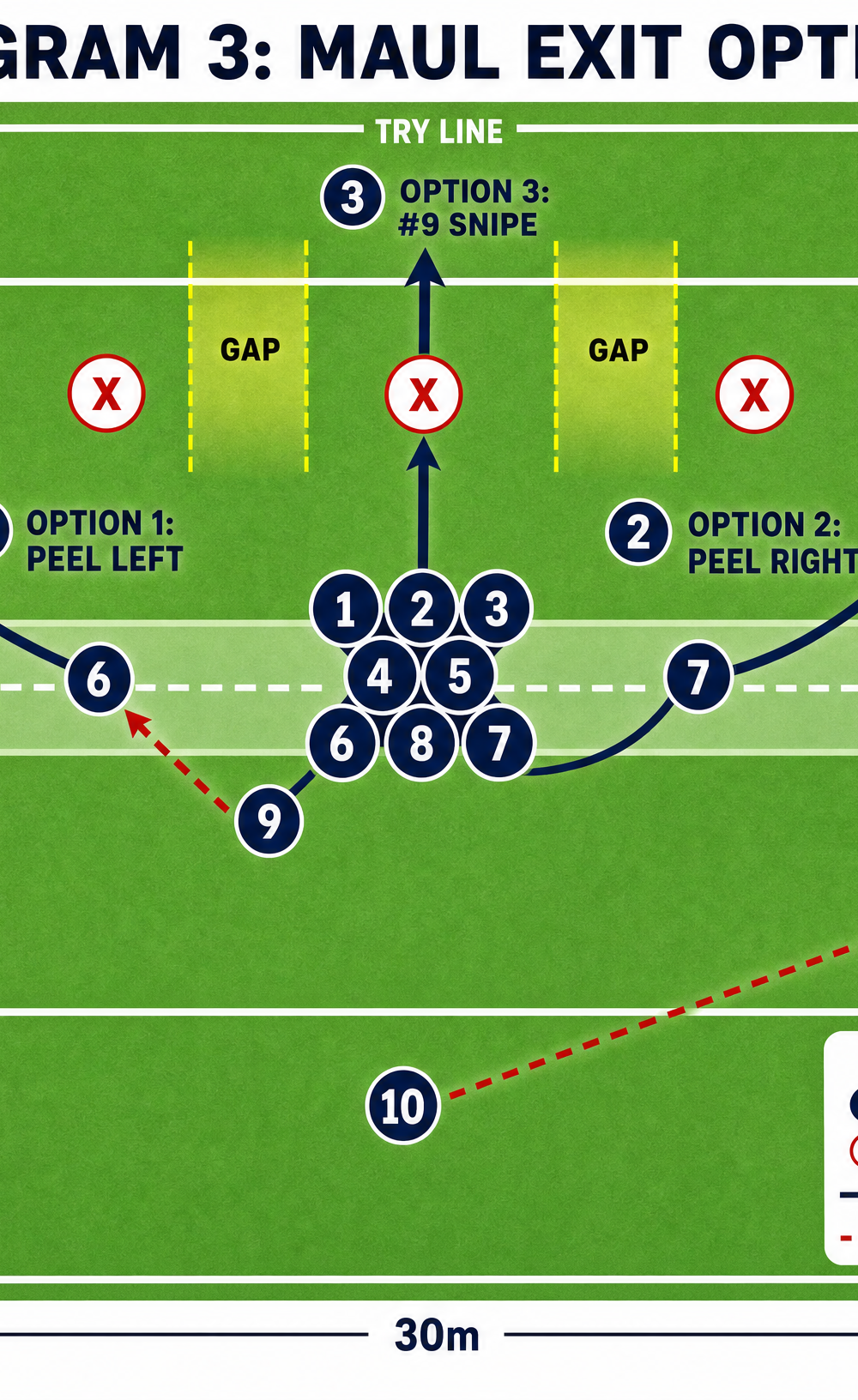 Tactical diagram