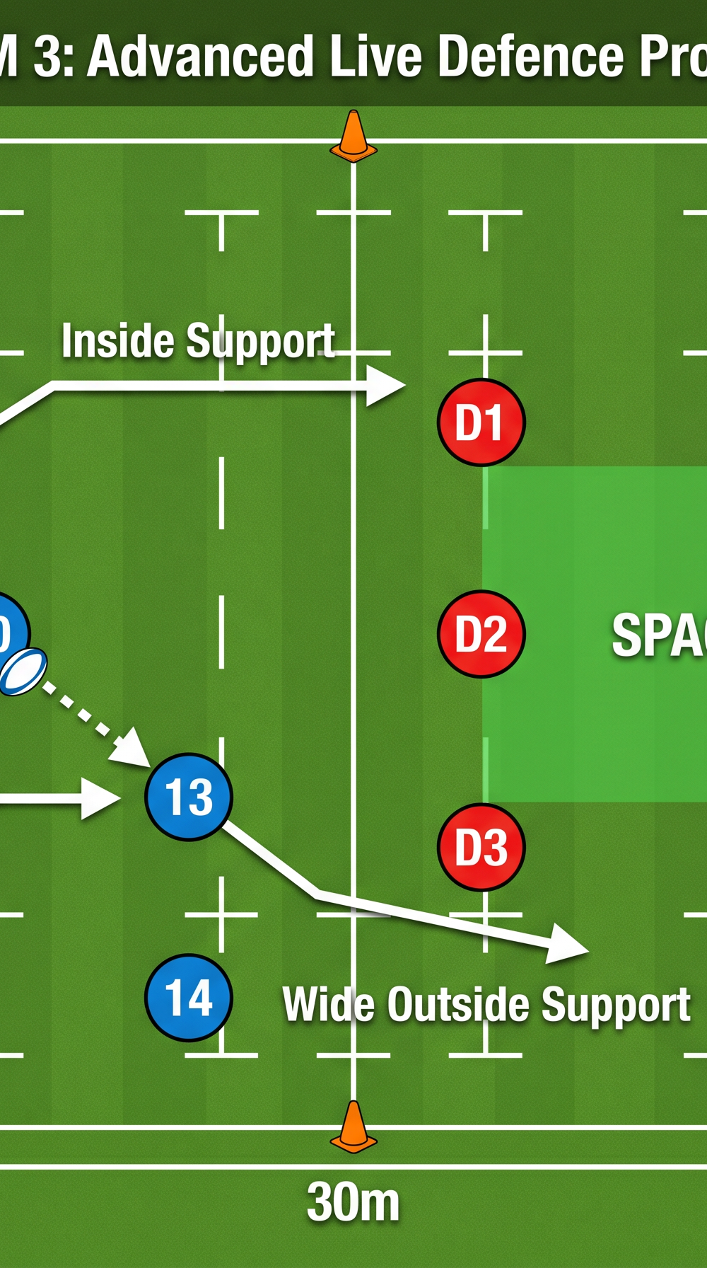 Tactical diagram