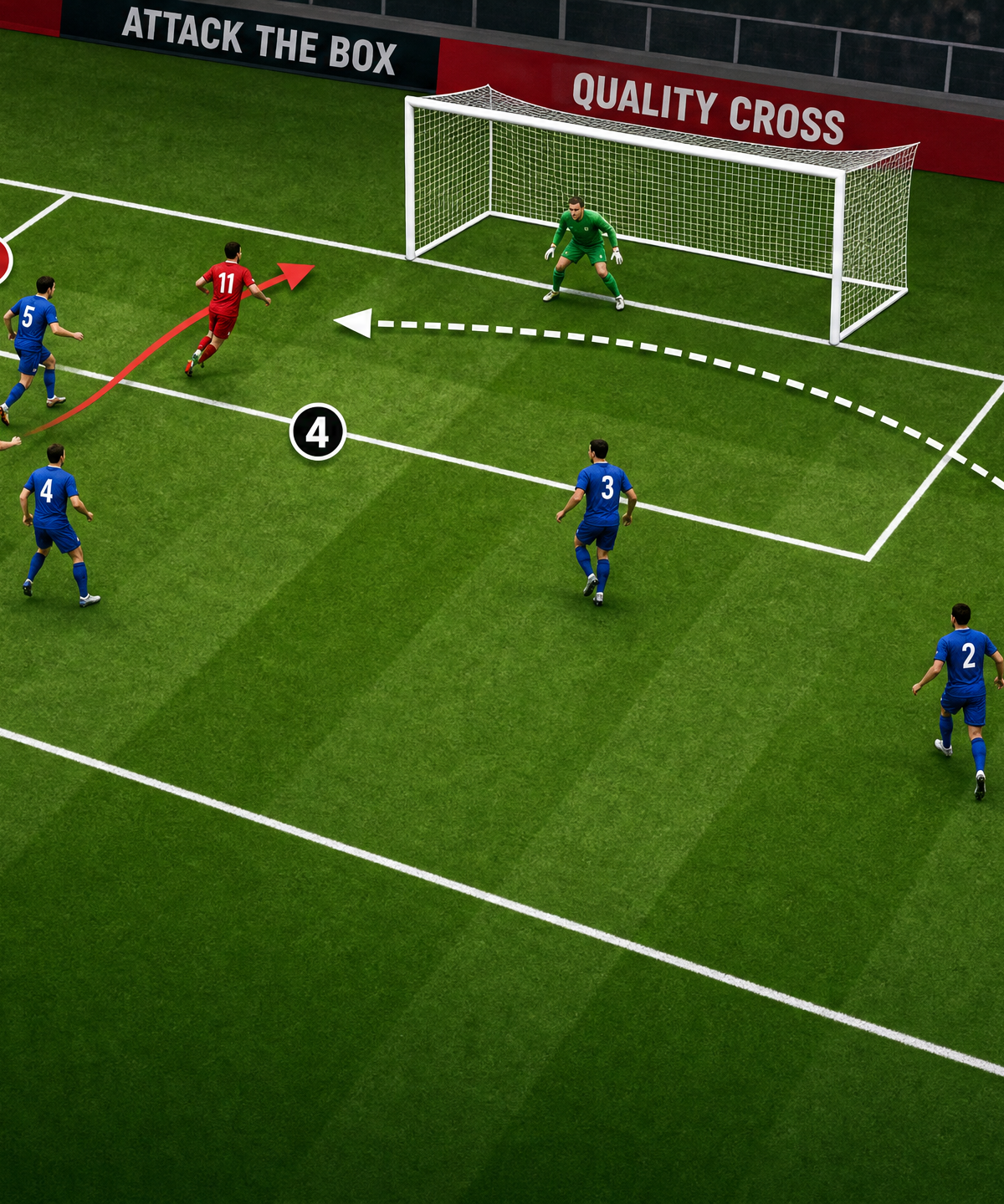 Dynamic Wide Overload: Crossing and Finishing Masterclass