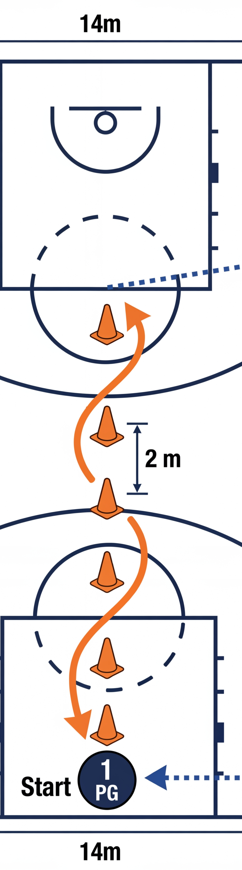 Tactical diagram