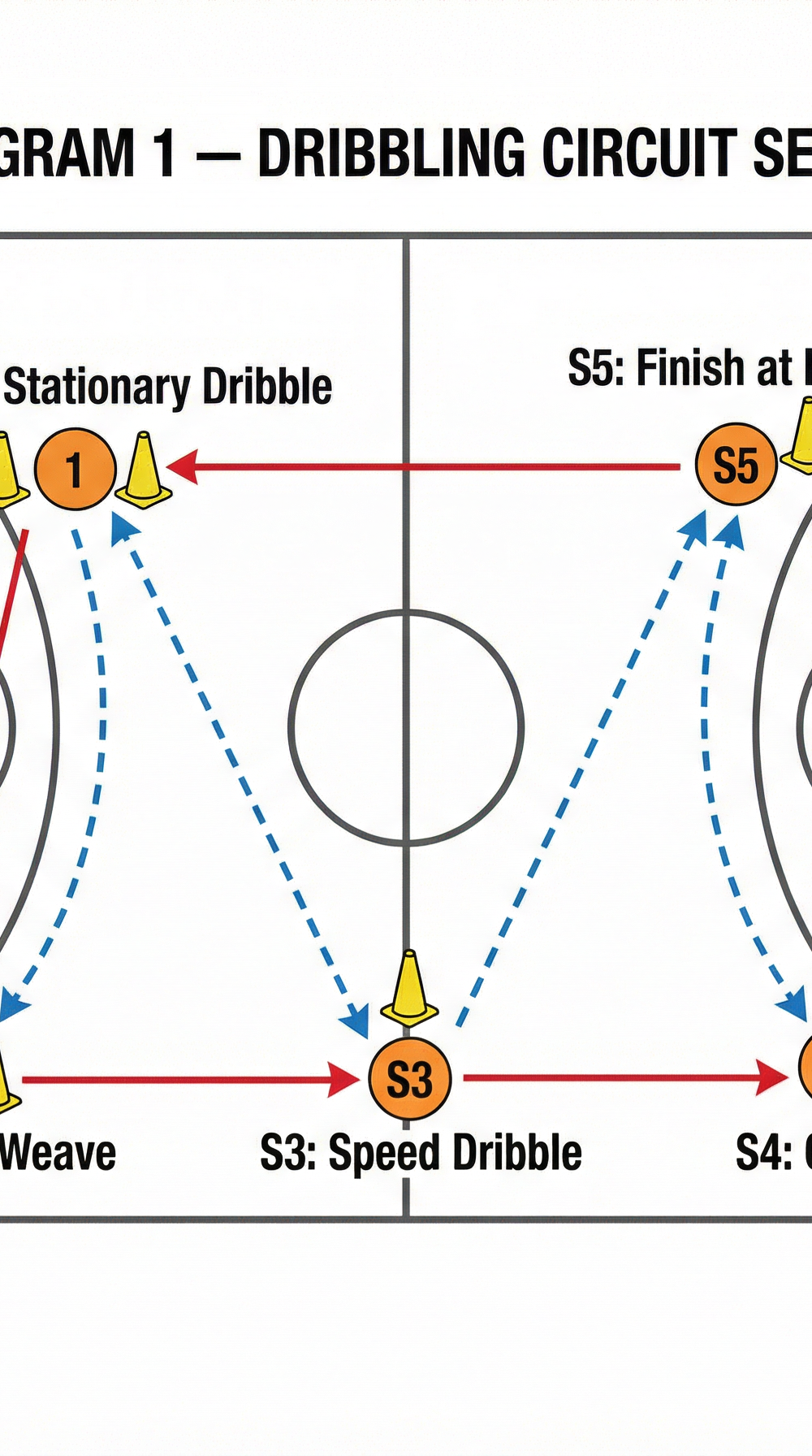 Tactical diagram 2