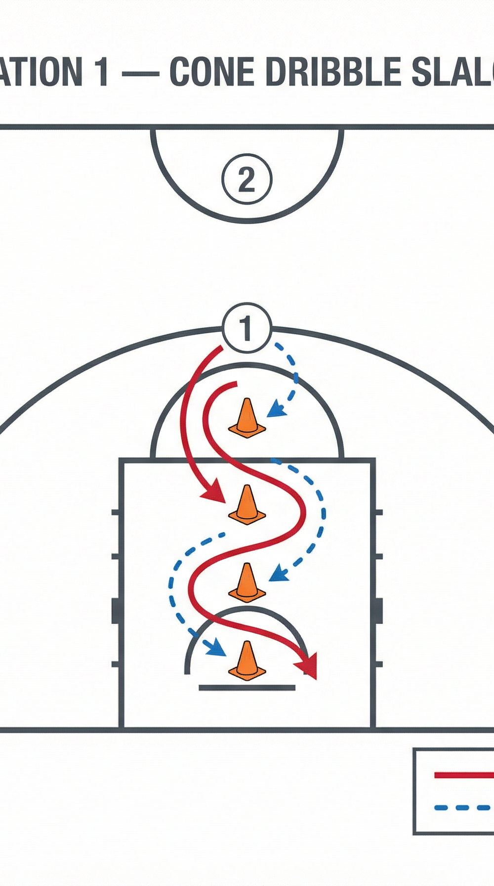 Tactical diagram 2