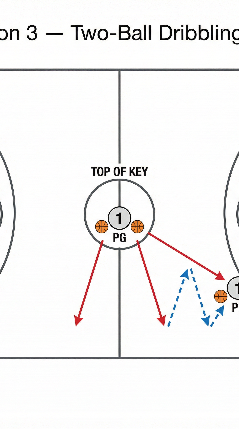 Tactical diagram
