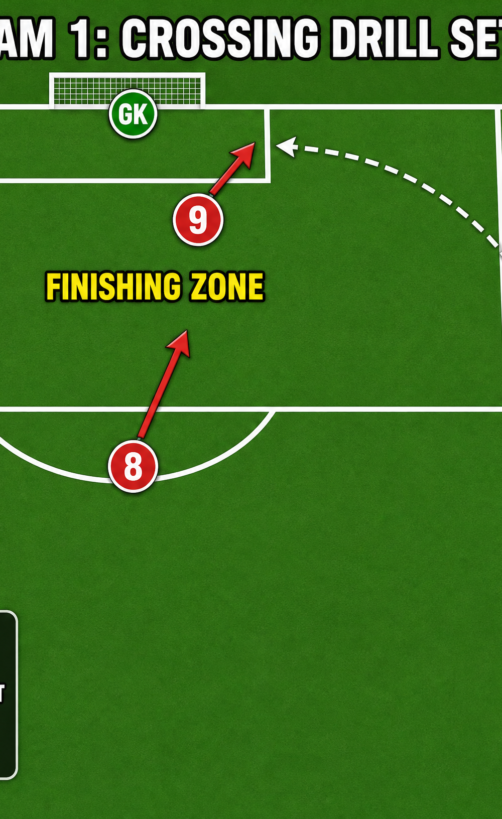 Tactical diagram 2