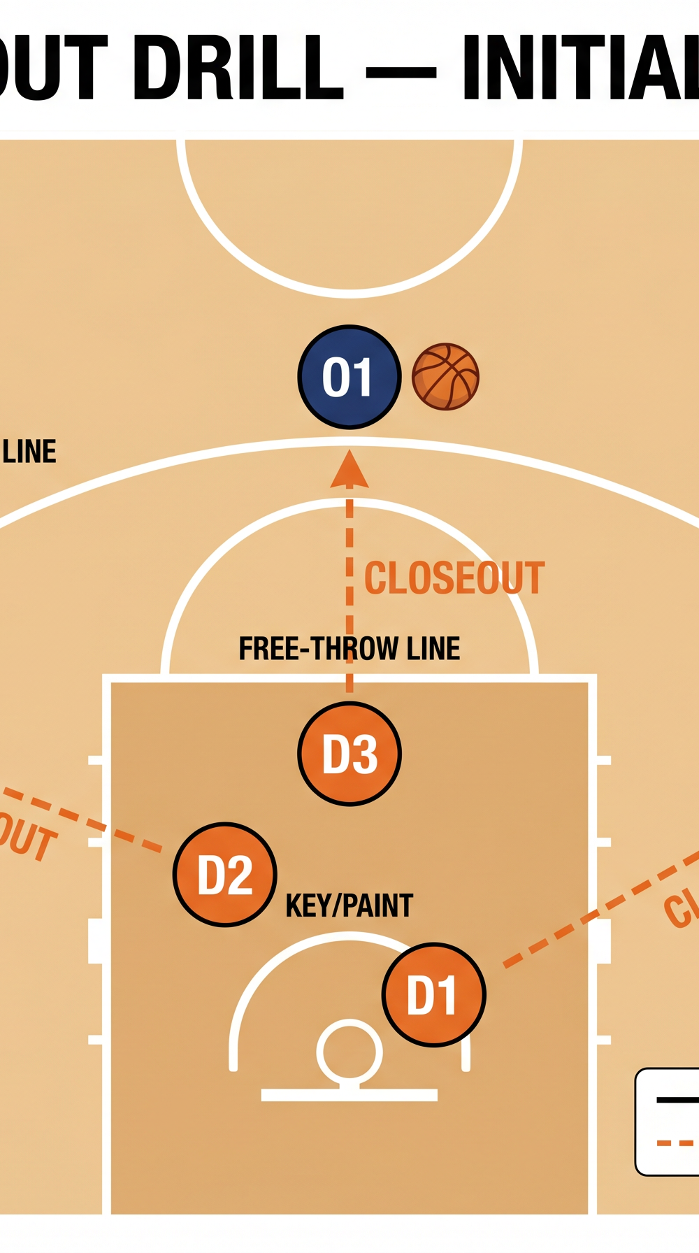 Tactical diagram 2