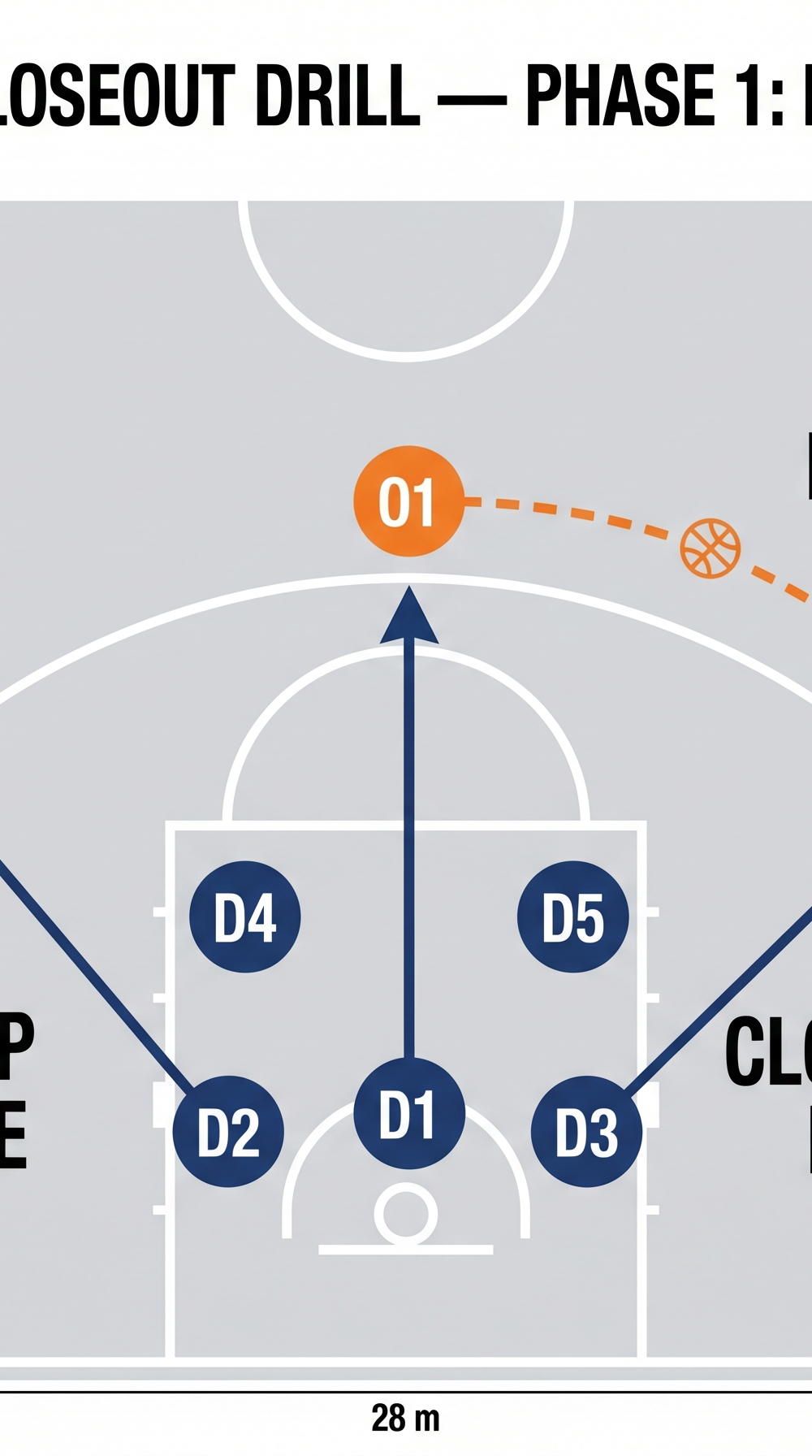 Tactical diagram 2