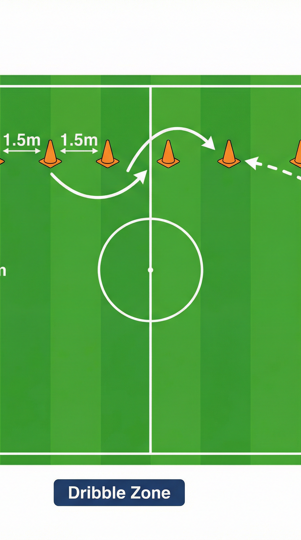 Tactical diagram 1