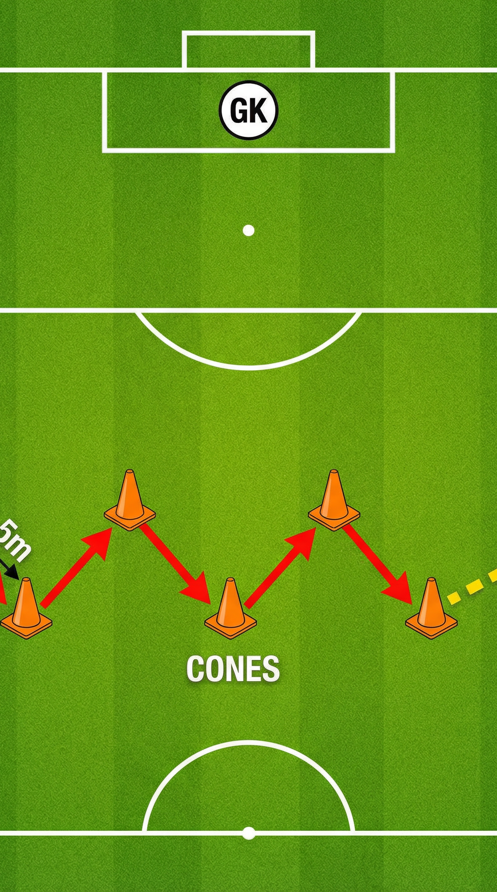 Tactical diagram 1