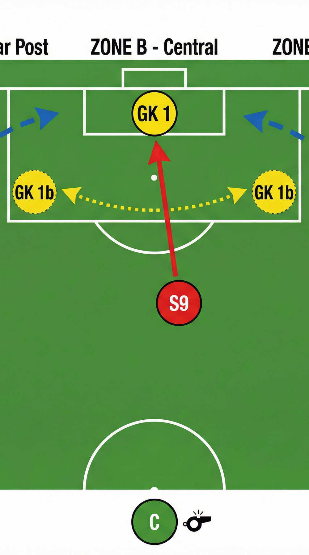 Tactical diagram