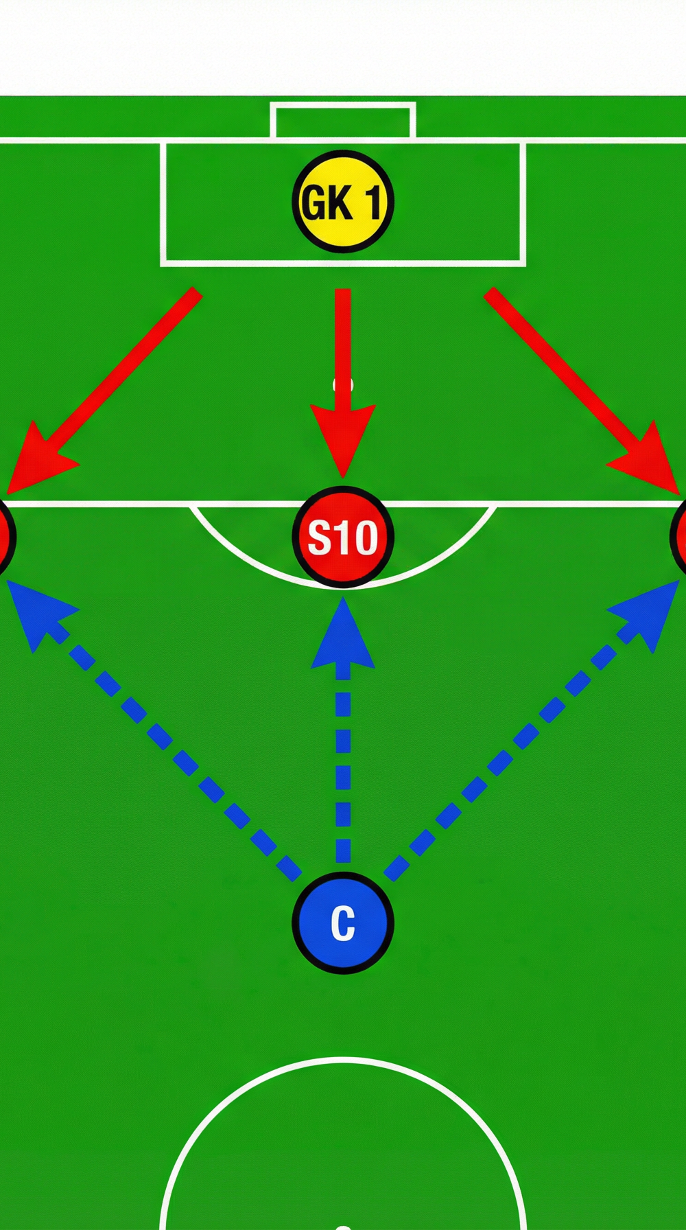 Tactical diagram
