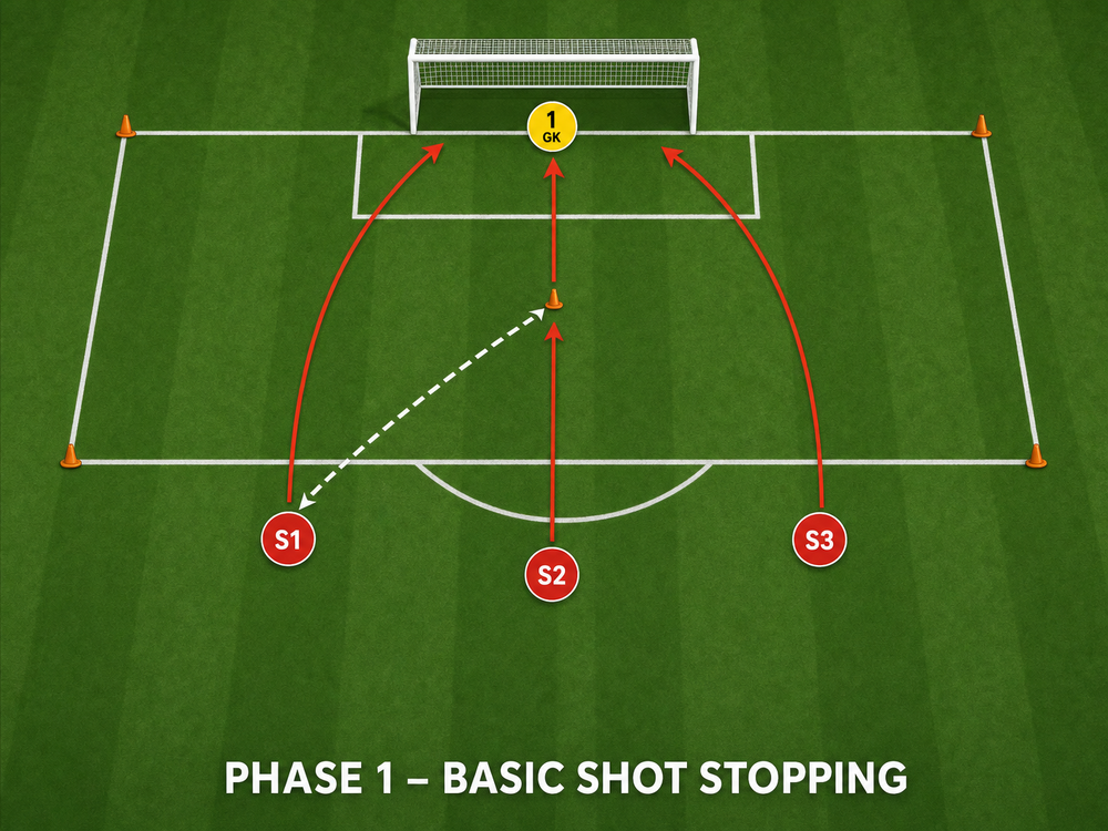 Tactical diagram 2