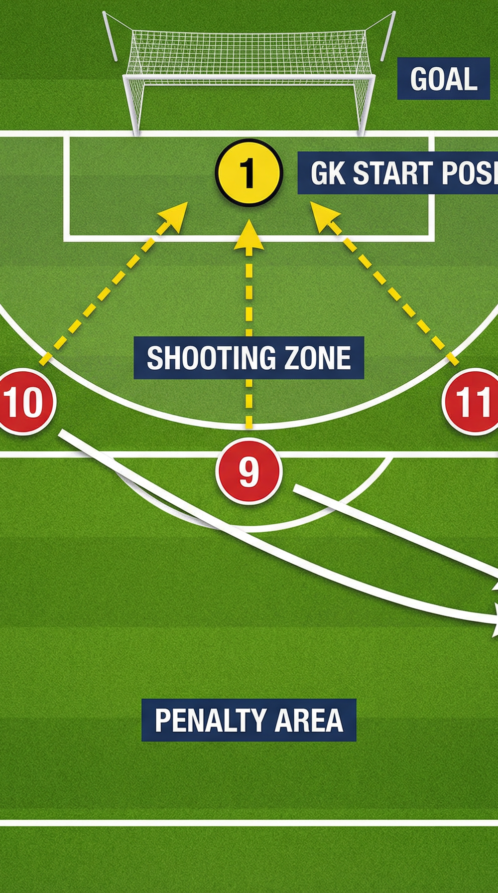 Tactical diagram 1