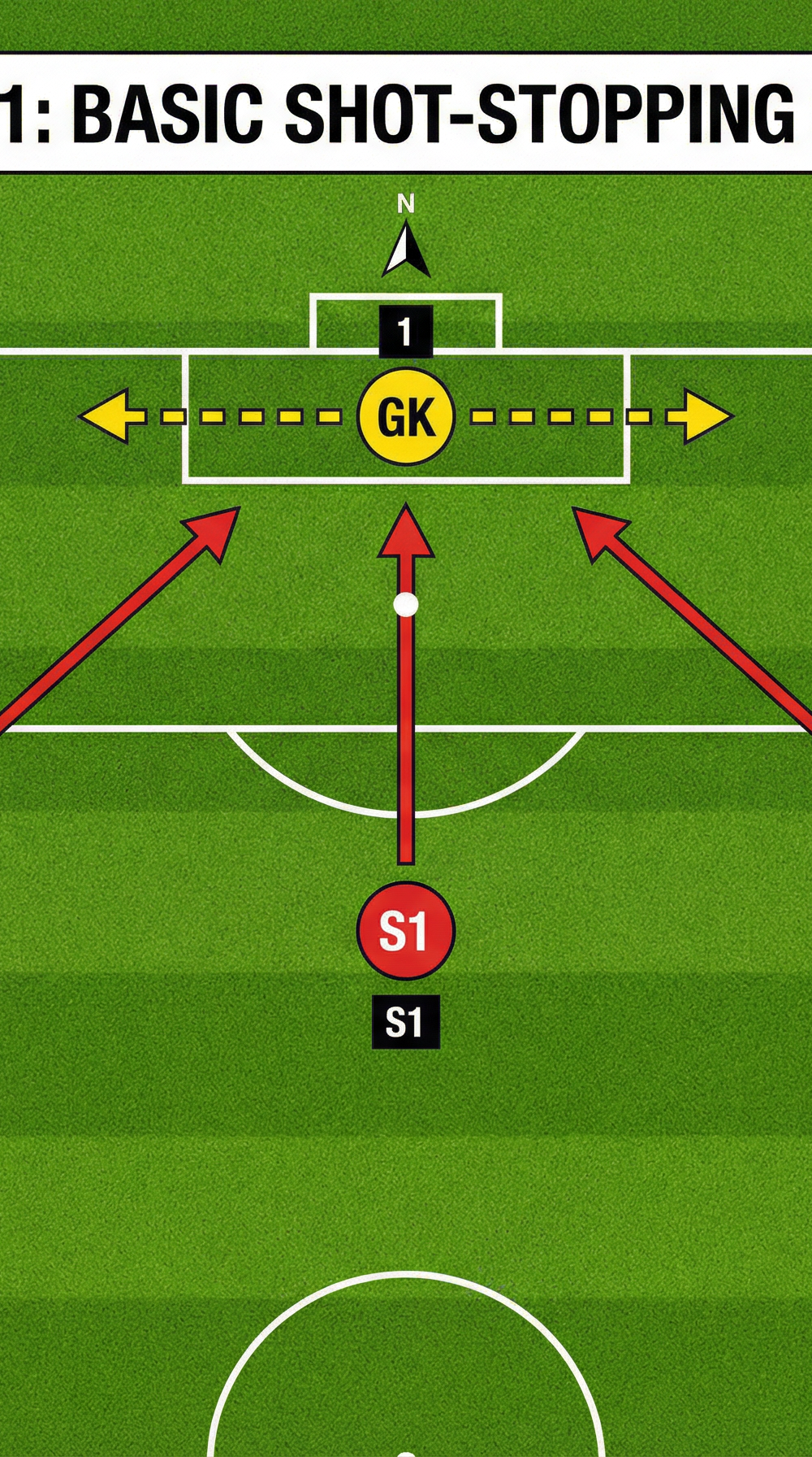 Tactical diagram 1