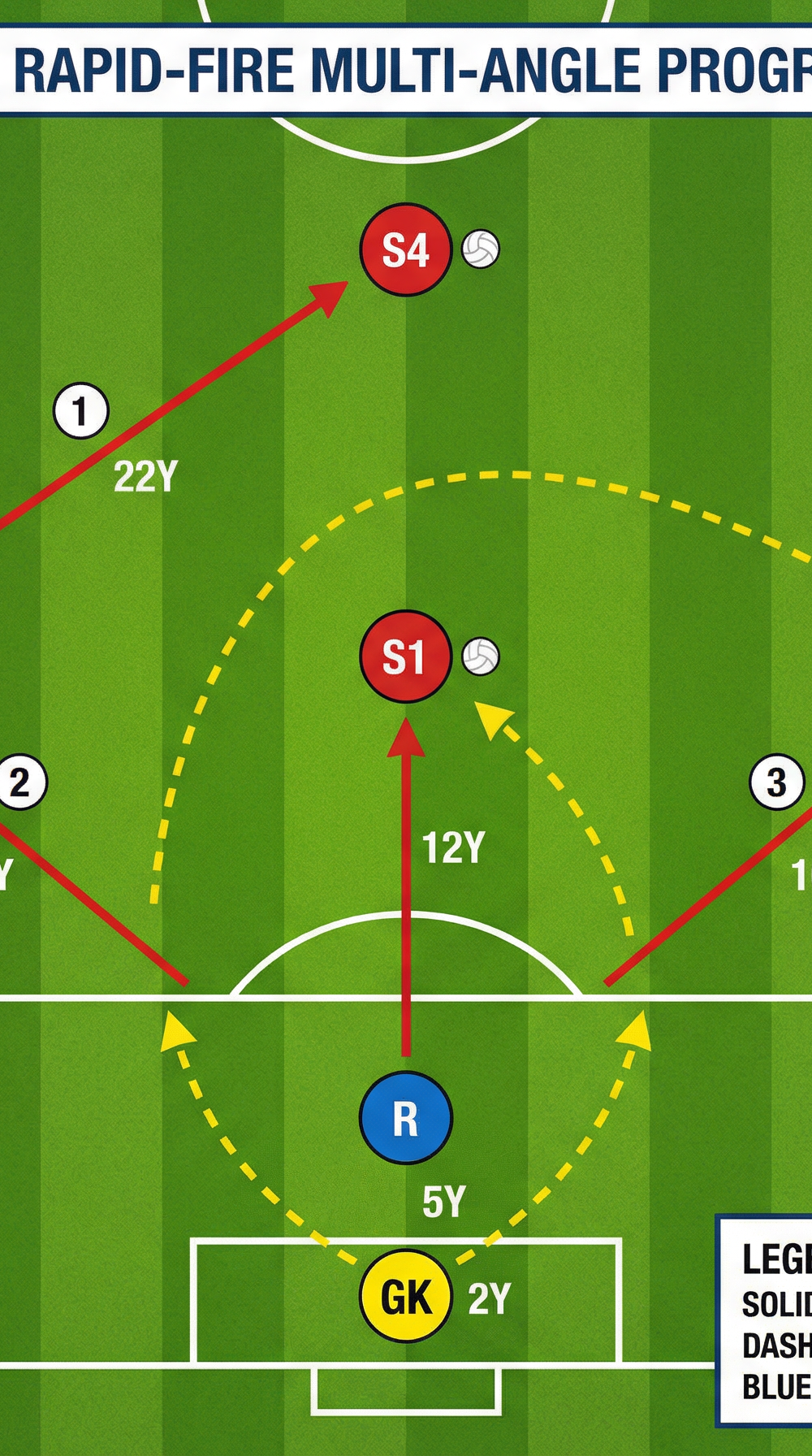Tactical diagram 2