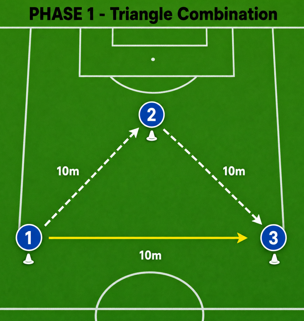 Tactical diagram 1