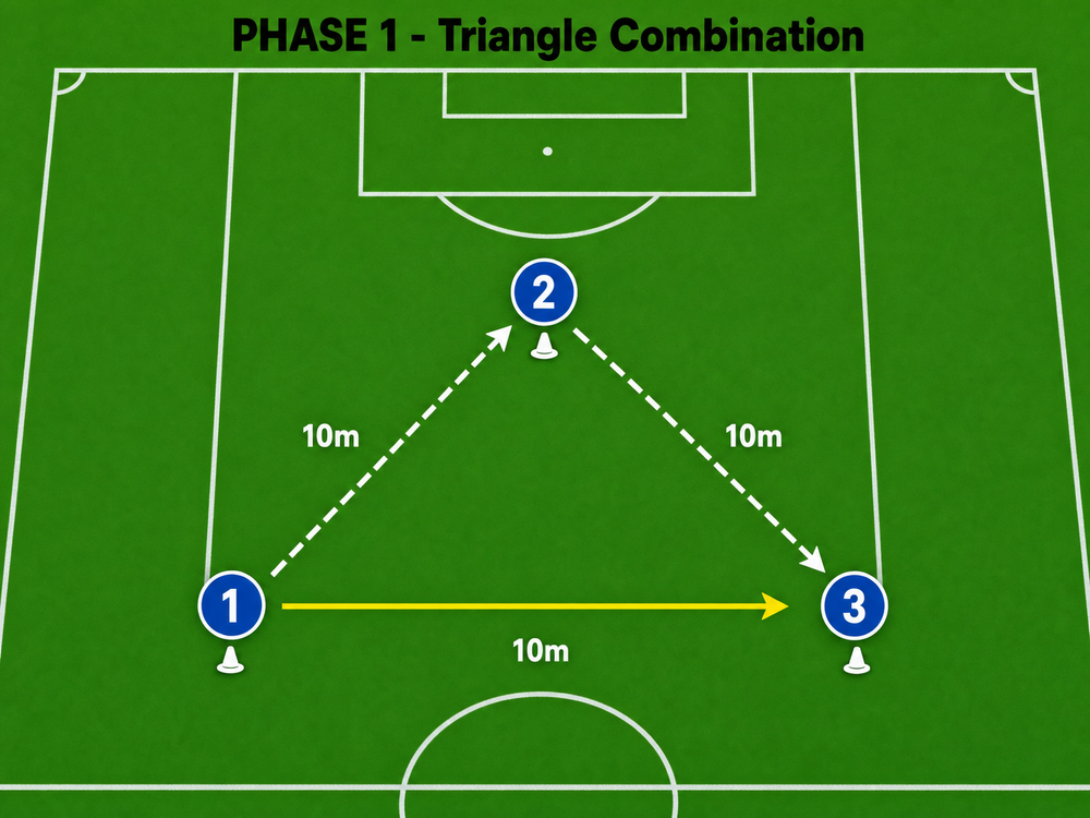 Tactical diagram 1